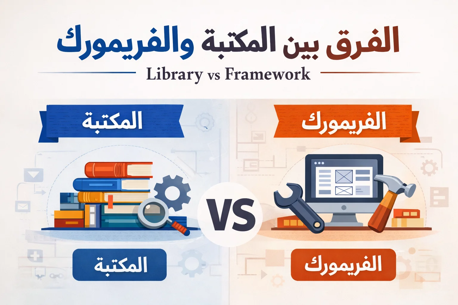 الفرق بين المكتبة (Library) والفريمورك (Framework): دليل شامل للمبتدئين