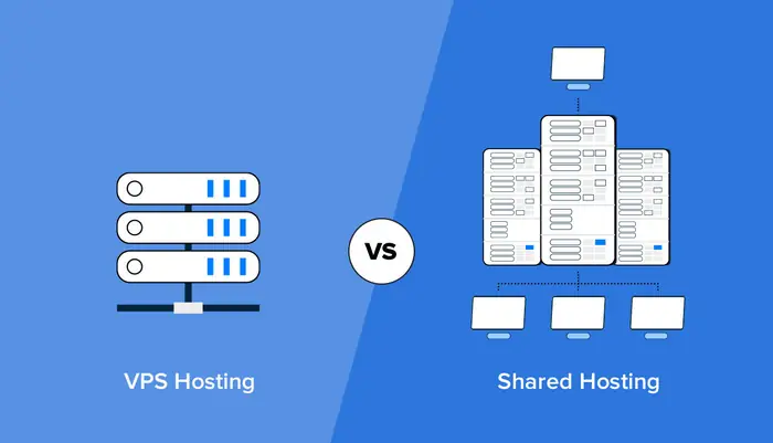 الفرق بين الـ Shared Hosting والـ VPS والـ Cloud لتشغيل PHP