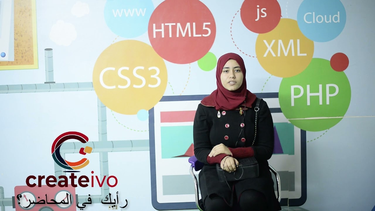 Students' opinions on the place